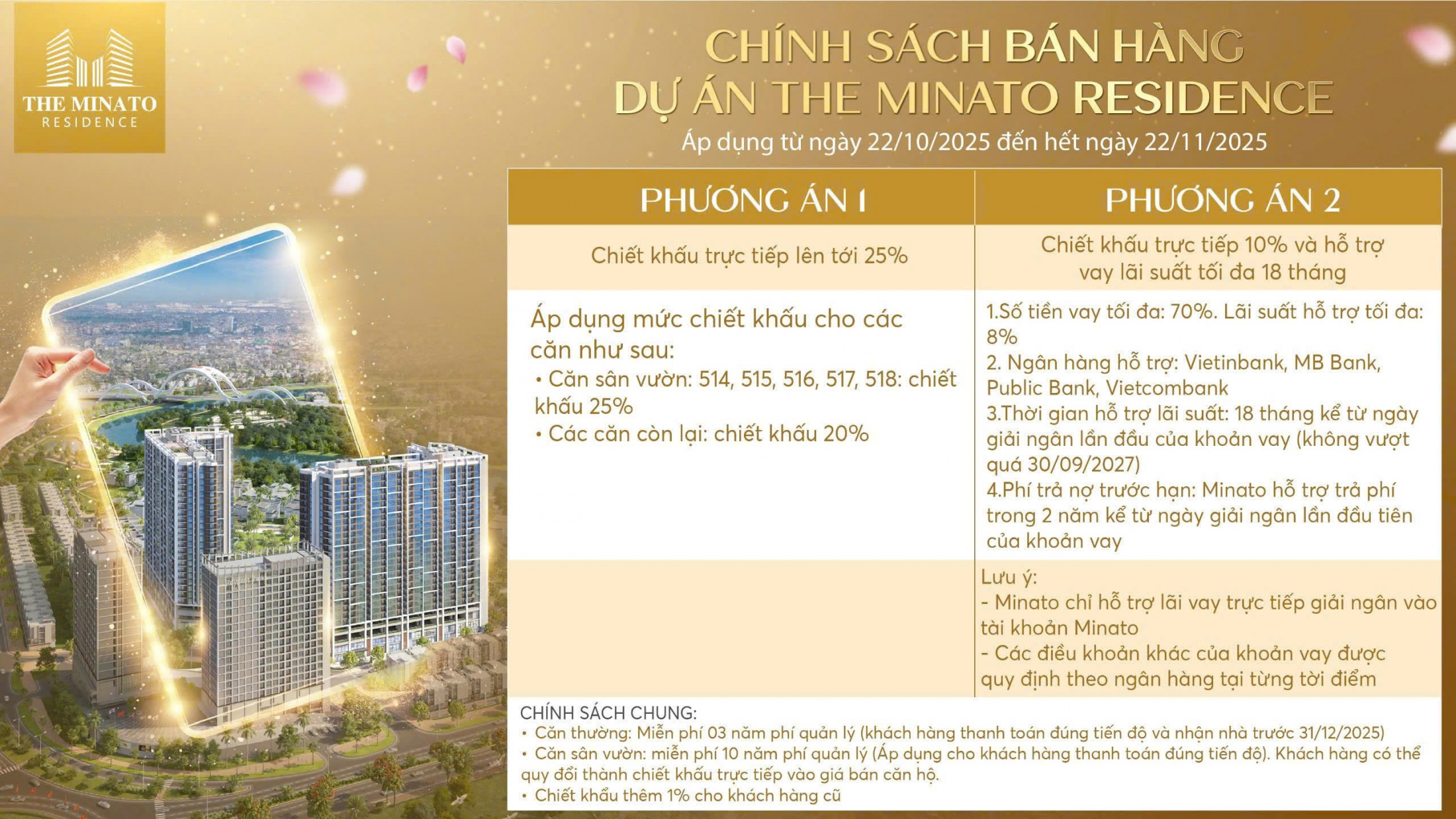 Chính sách bán hàng dự án The Minato Residence